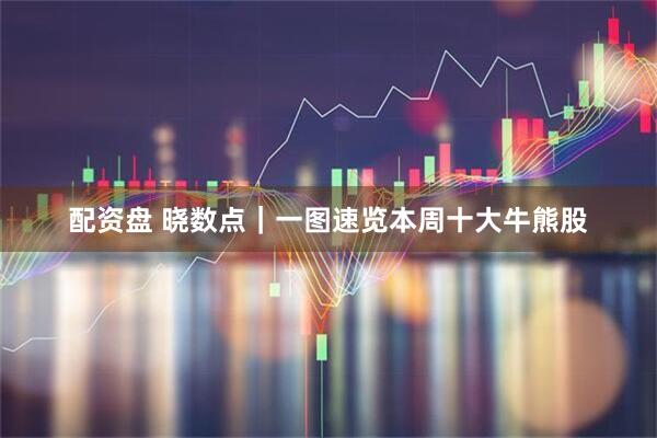 配资盘 晓数点｜一图速览本周十大牛熊股